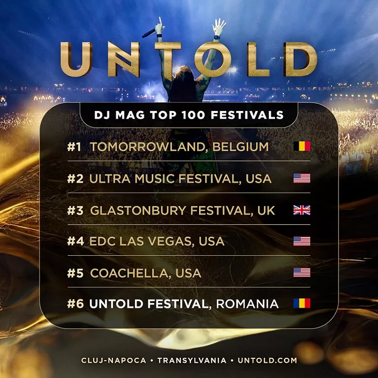Festivalul Untold se află în Top 3 festivaluri europene